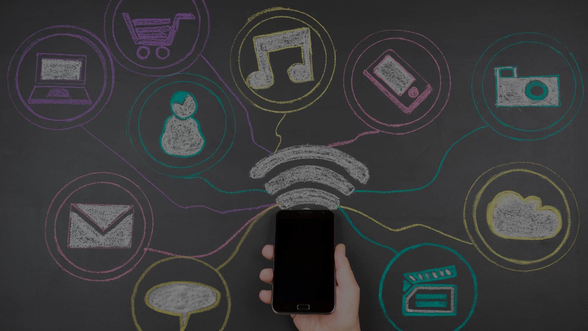 Social Media Ai