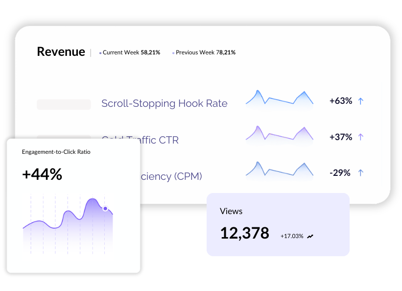 Digital Marketing Agency