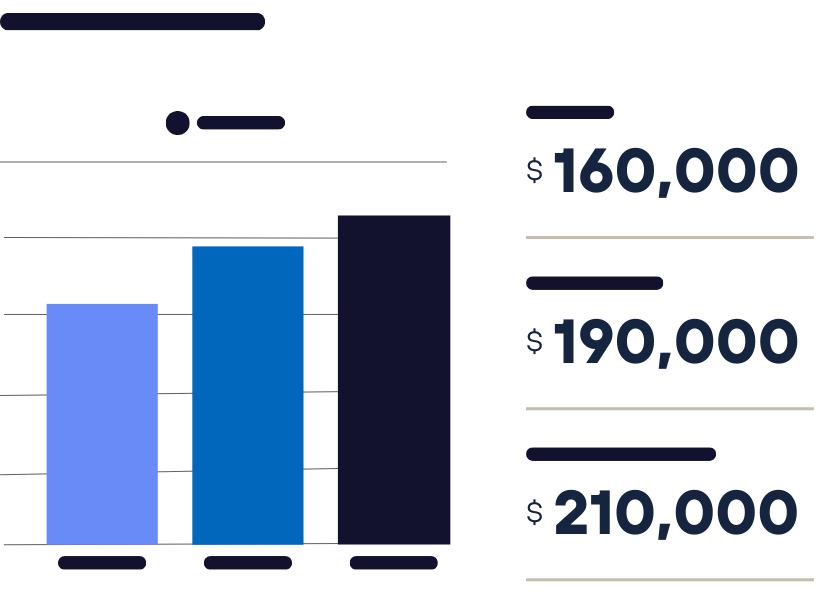 Meta Ads Agency Jakarta, Indonesia