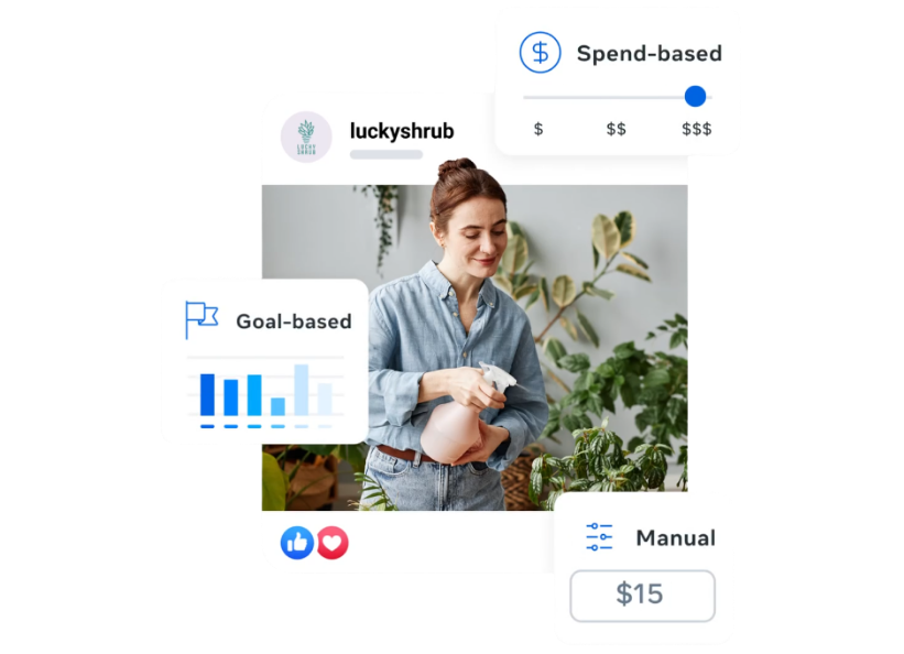 Meta Ads Agency Jakarta, Indonesia