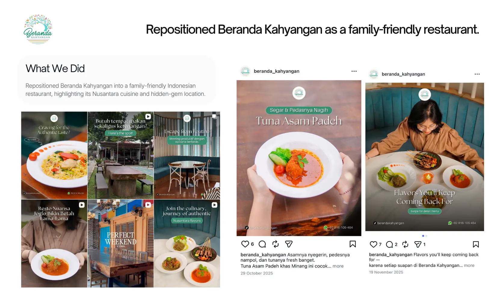 Social Media Management - Agency 34 Beranda Kahyangan Social Media Agency Case Study