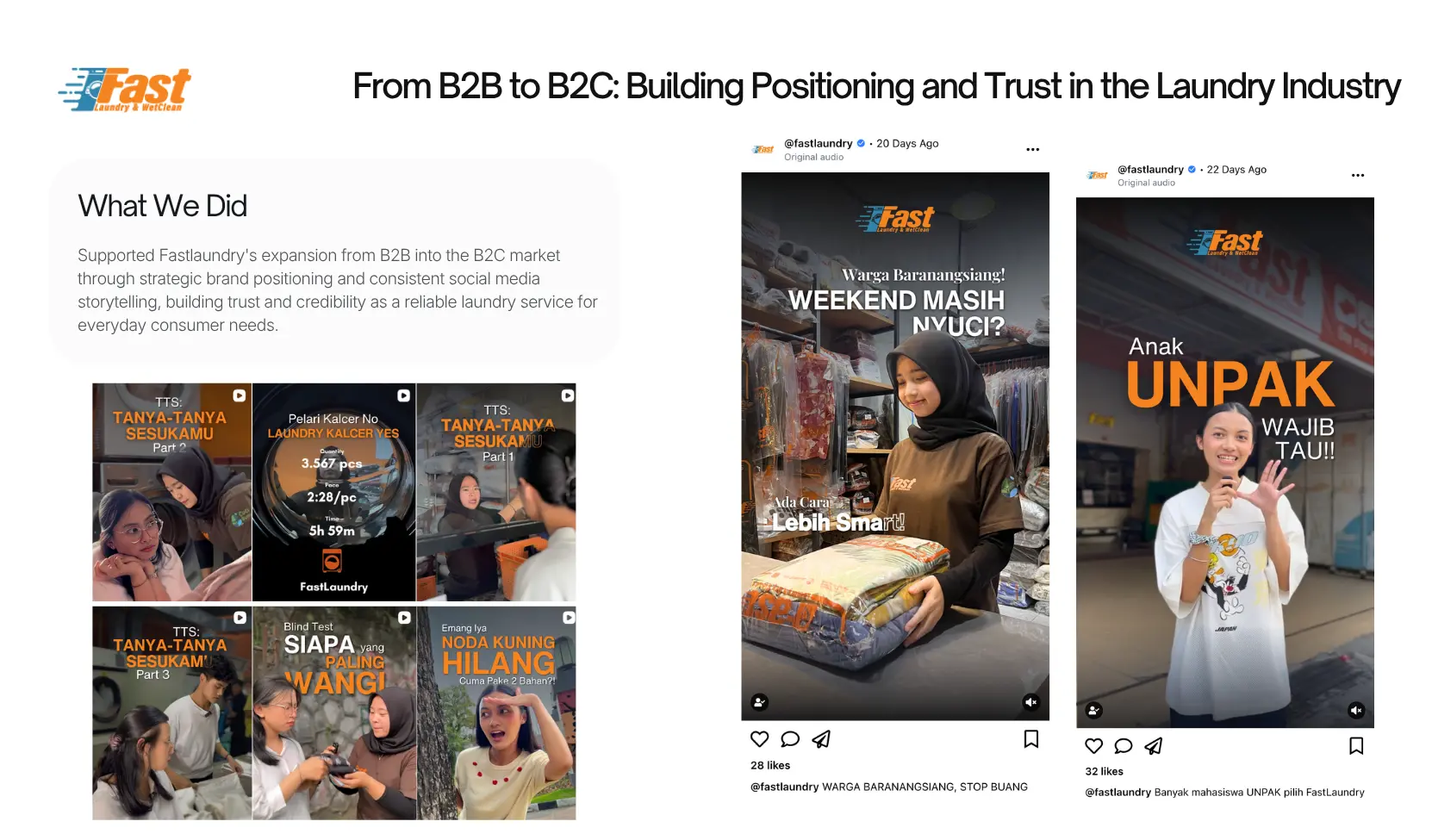 Social Media Management - Agency 45 Fast Laundry Social Media Agency Case Study