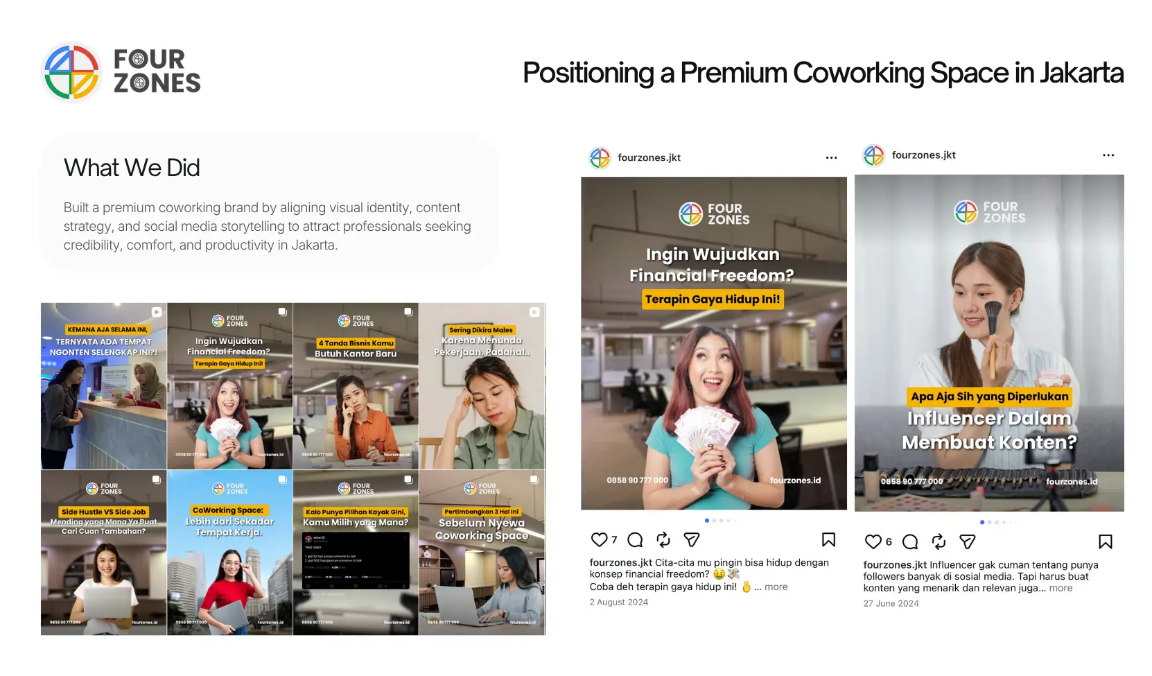 Social Media Management - Agency 39 Four Zones Social Media Agency Case Study