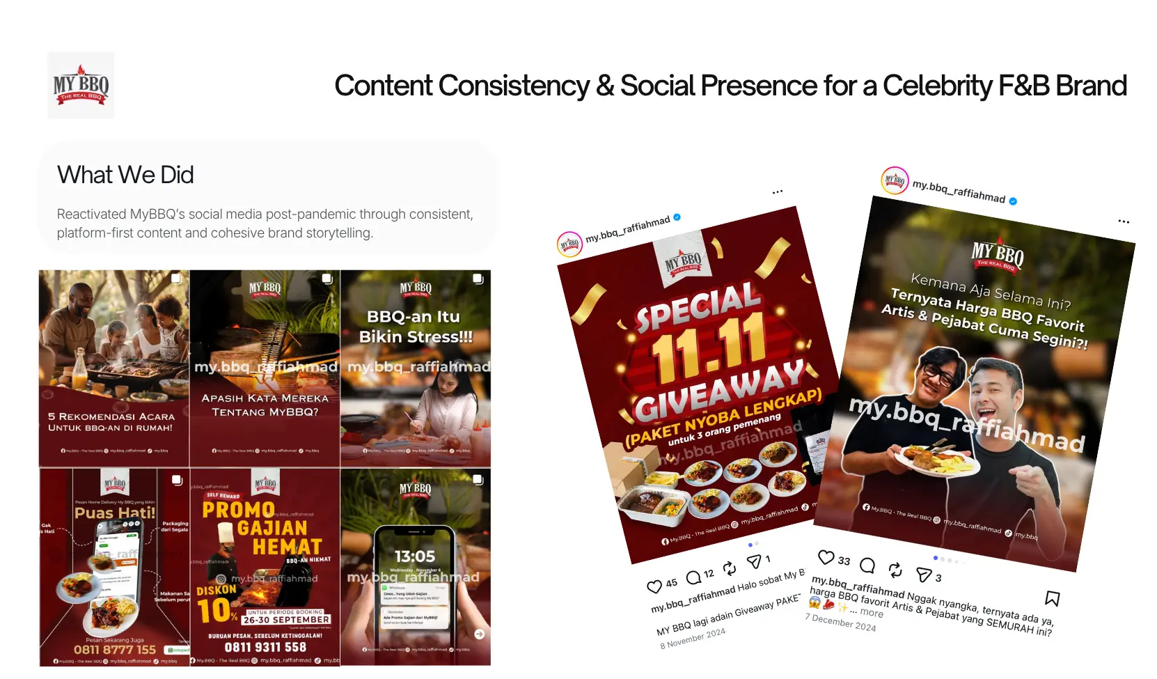 Social Media Management - Agency 38 My Bbq Social Media Agency Case Study