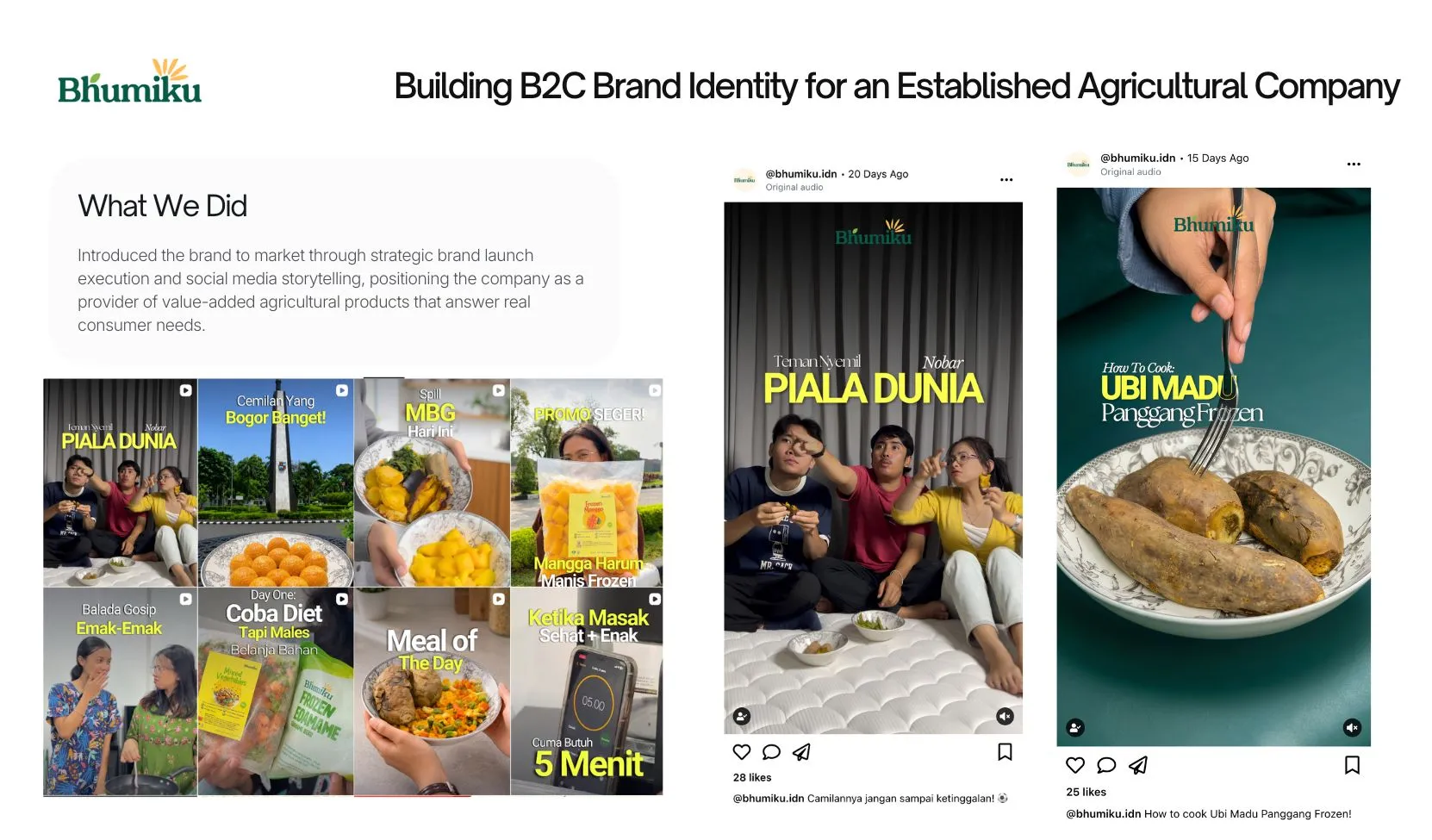 Social Media Management - Agency 32 Bhumiku Social Media Agency Case Study