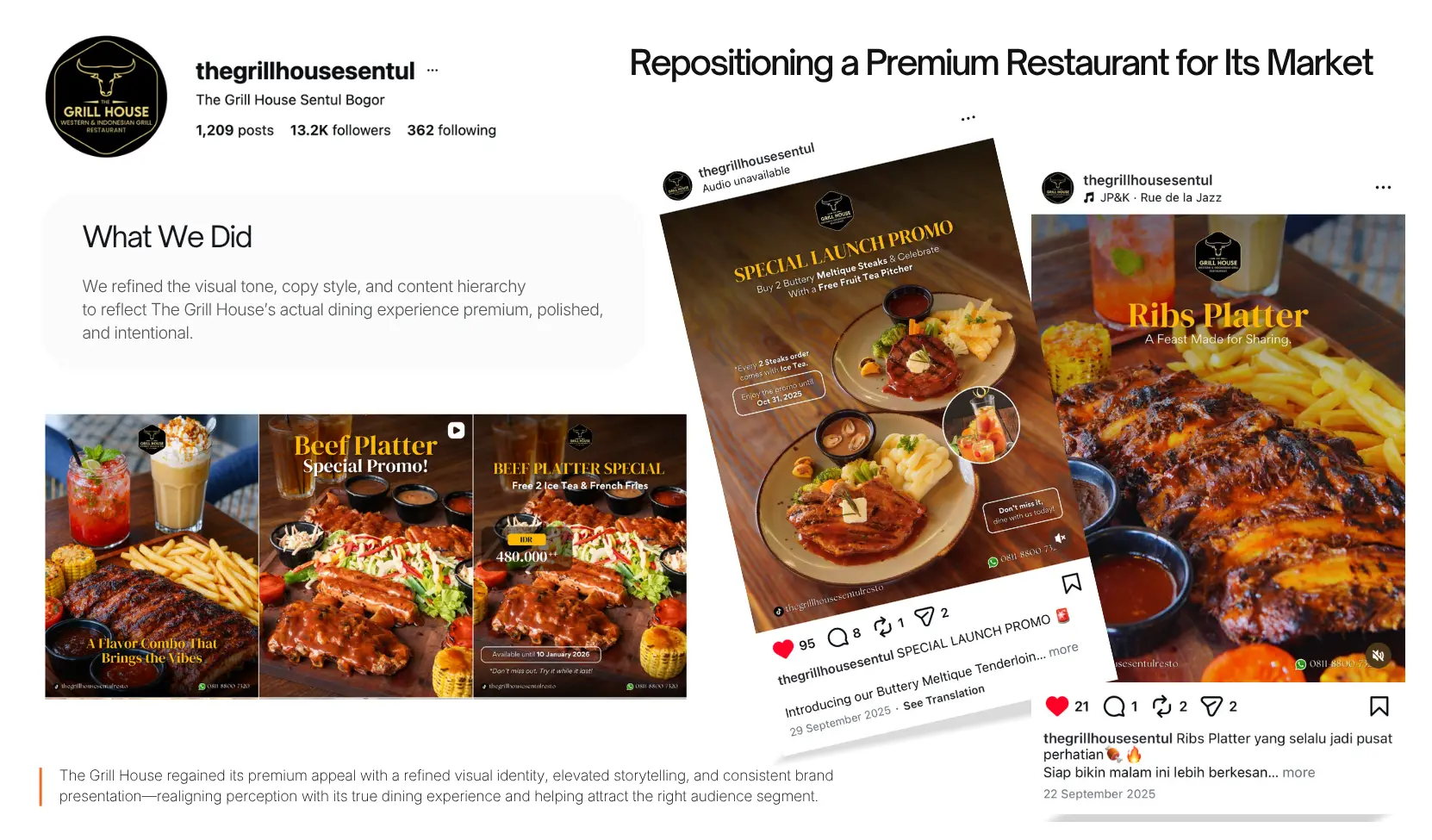 Social Media Management - Agency 29 The Grill House Social Media Agency Case Study