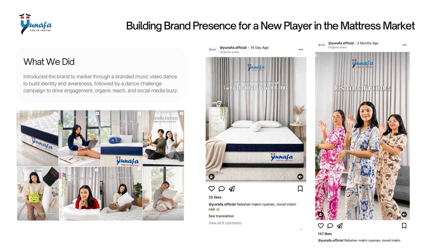 Social Media Management - Agency 43 Yunafa Social Media Agency Case Study